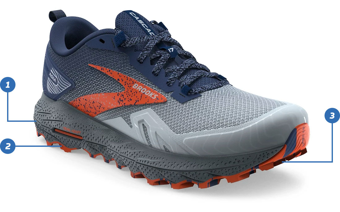 Brooks cascadia 12 outlet top